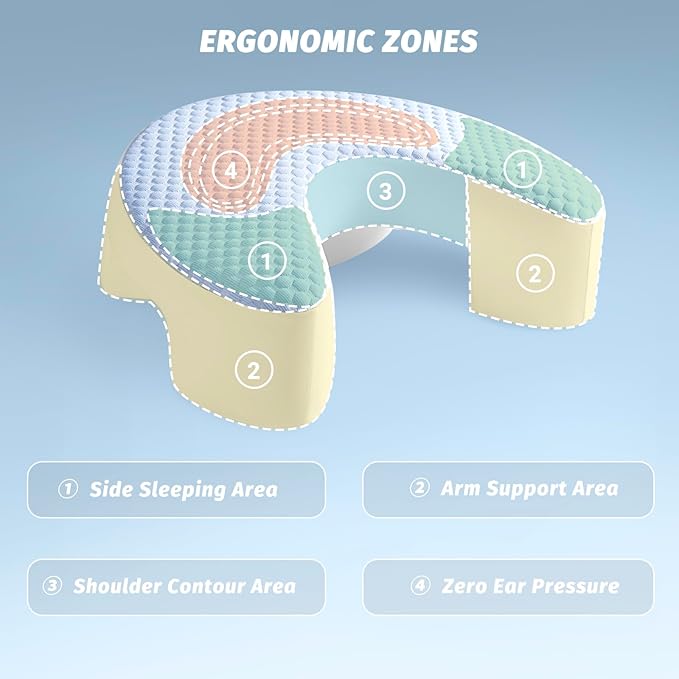 Almohada Espuma Viscoelástica 53x43 cm Diseño Hueco para Brazos miniatura 2
