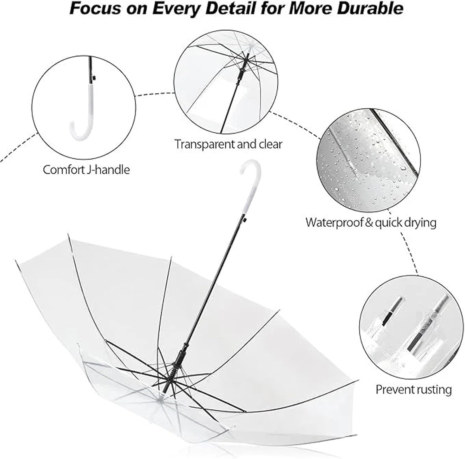 Wedding Clear Bubble Umbrella Bulk 52 Inch Large Dome Rain Windproof Stick Umbrellas,High-Visibility Transparent Rain Umbrellas, Firm and Durable, Easy Operation, Large Clear Umbrella for Wedding Bride Groom Photography Golf Outdoor Parties
