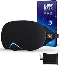 Worst Sleep Mask-Unpleasant Smell, Not Light Blocking, Poor Quality, Uncomfortable, Save Your Money, Do Not Buy