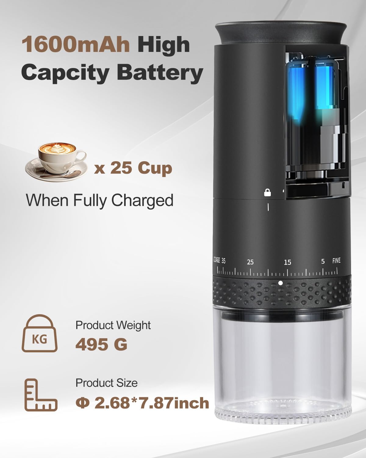 Moulin à Café Électrique Portable - Rechargeable, Broyeur à Meules, Sans Fil