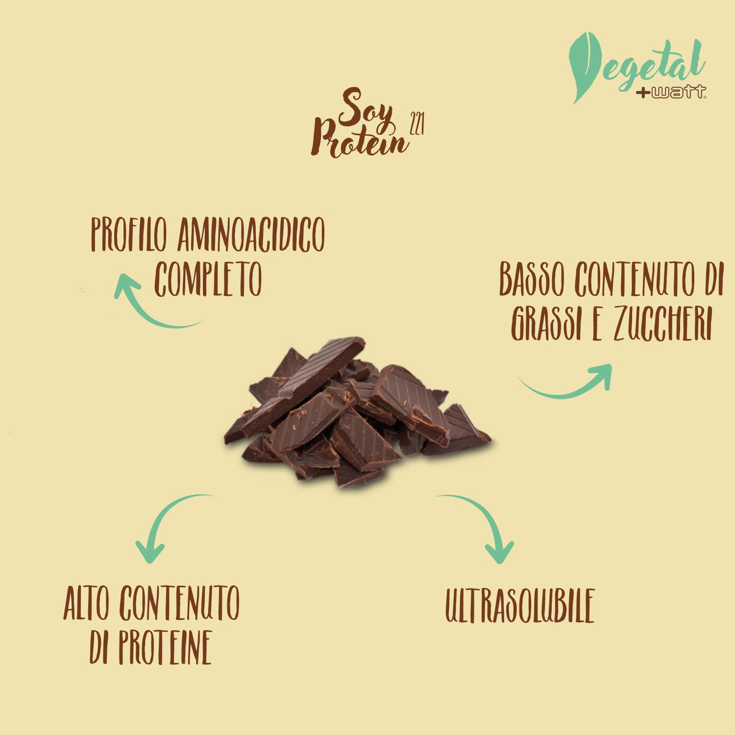 Soy protein 221 Formato 750g - Integratore di Proteine Isolate della Soia con Vitamine - Integratore Gluten Free100% Vegetale - +WATT (Gusto:Cacao)