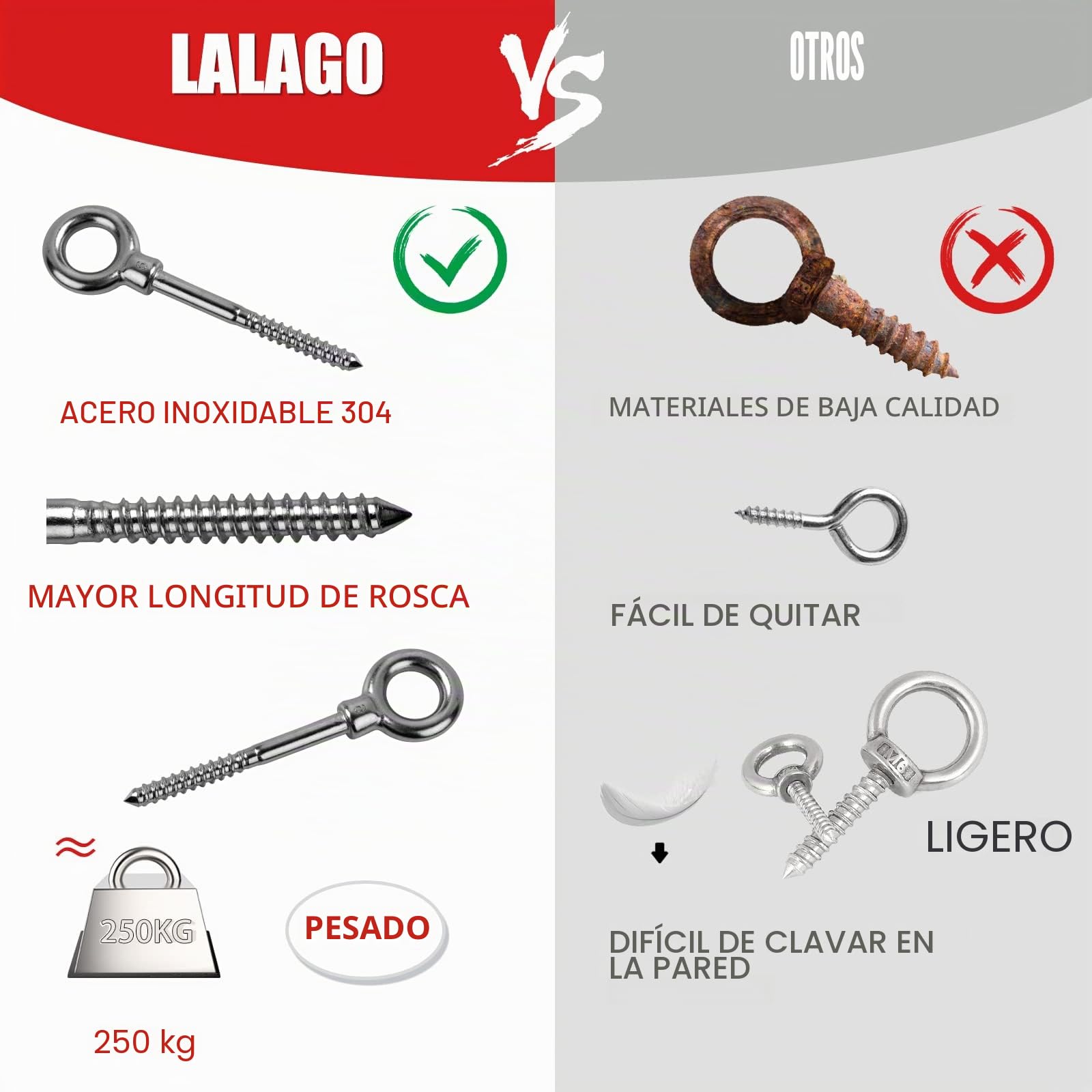 LALAGO 12 PCS. Perno de ojo, Pernos de tornillo, M8 x 80mm Acero inoxidable 304 Pernos de ojo de acero inoxidable, Ojales de tornillo para madera