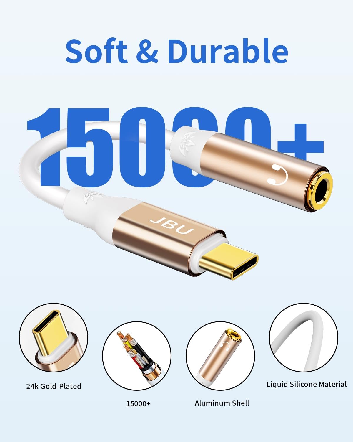 RIKSOIN USB C to 3.5mm Female Headphone Jack Adapter,Type C to Aux Audio Dongle Cable Cord Compatible with iPhone 15 Pro Max/15 Pro/15, Galaxy S23/S22/S21 Ultra Headphone Adapter-2 Pack