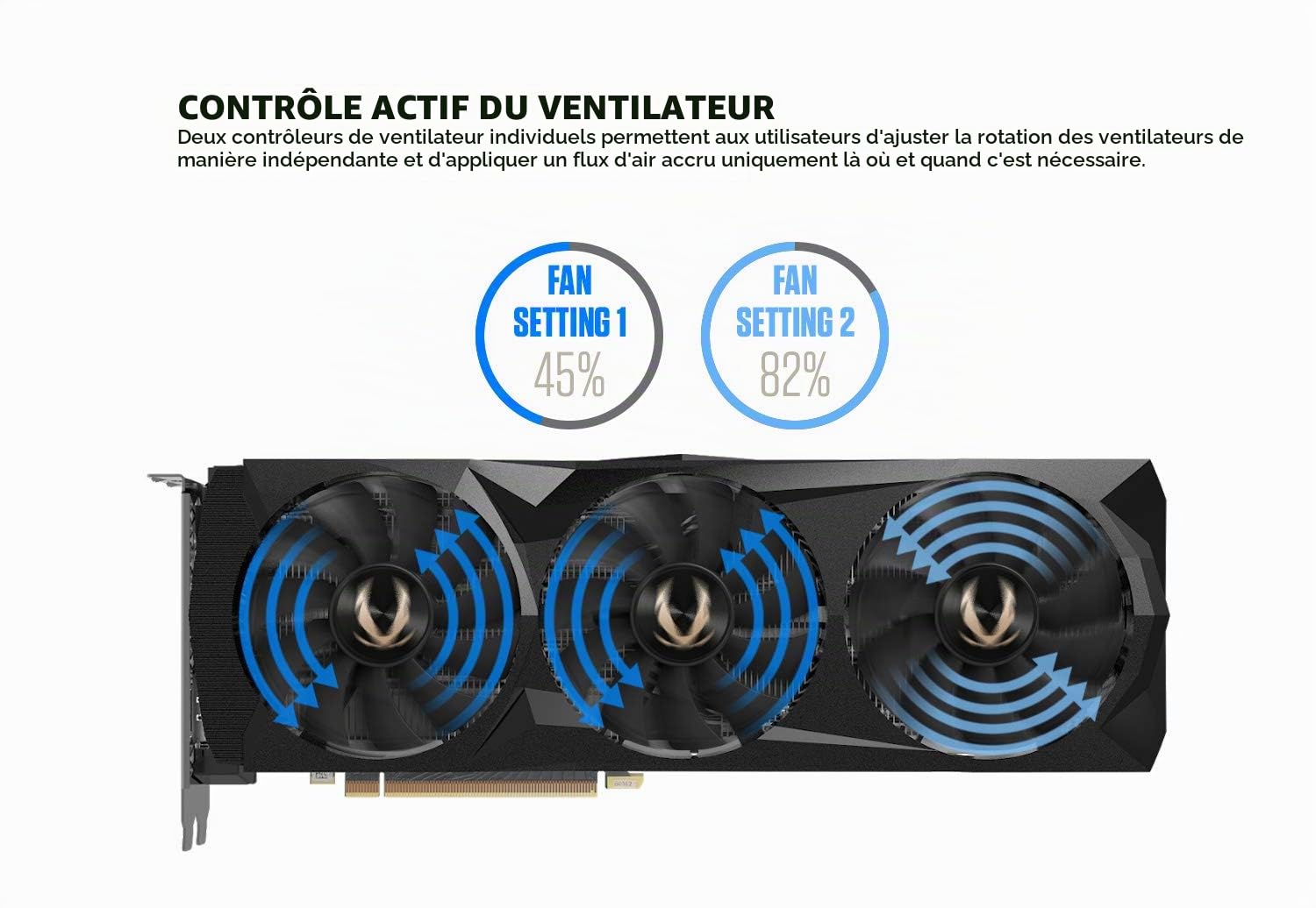Zotac Gaming GeForce RTX 2080 Ti Carte Graphique Triple Ventilateur 11 Go GDDR6 352 Bits Spectra RGB LED Plaque arrière en métal – ZT-T20810F-10P