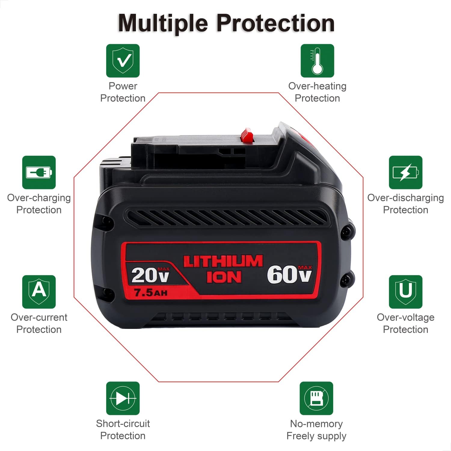 UNGINO DCB606 20V/60V 7500mAh Battery Replacement for Dewalt Flexvolt 20V/60V/120V MAX Lithium-ion Batteries Compatible with DCB606-2 DCB612 DCB609-2 DCB204 DCB205 DCB206 Cordless Power Tools