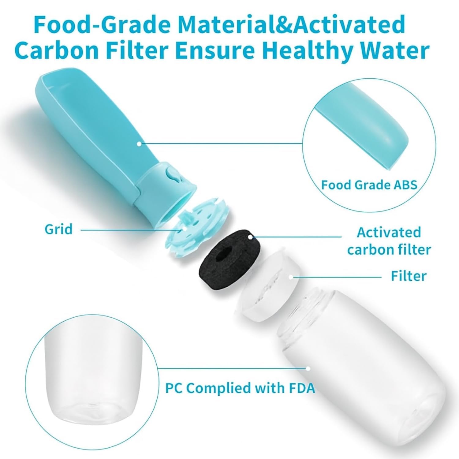 BePetMia Water Bottle Travel Portable for Dogs, Lid Can be Used as a Drinking Bowl, Dog Drinking Bottle in Silicone for Outdoor Use (Folding Blue, 350ml) 2