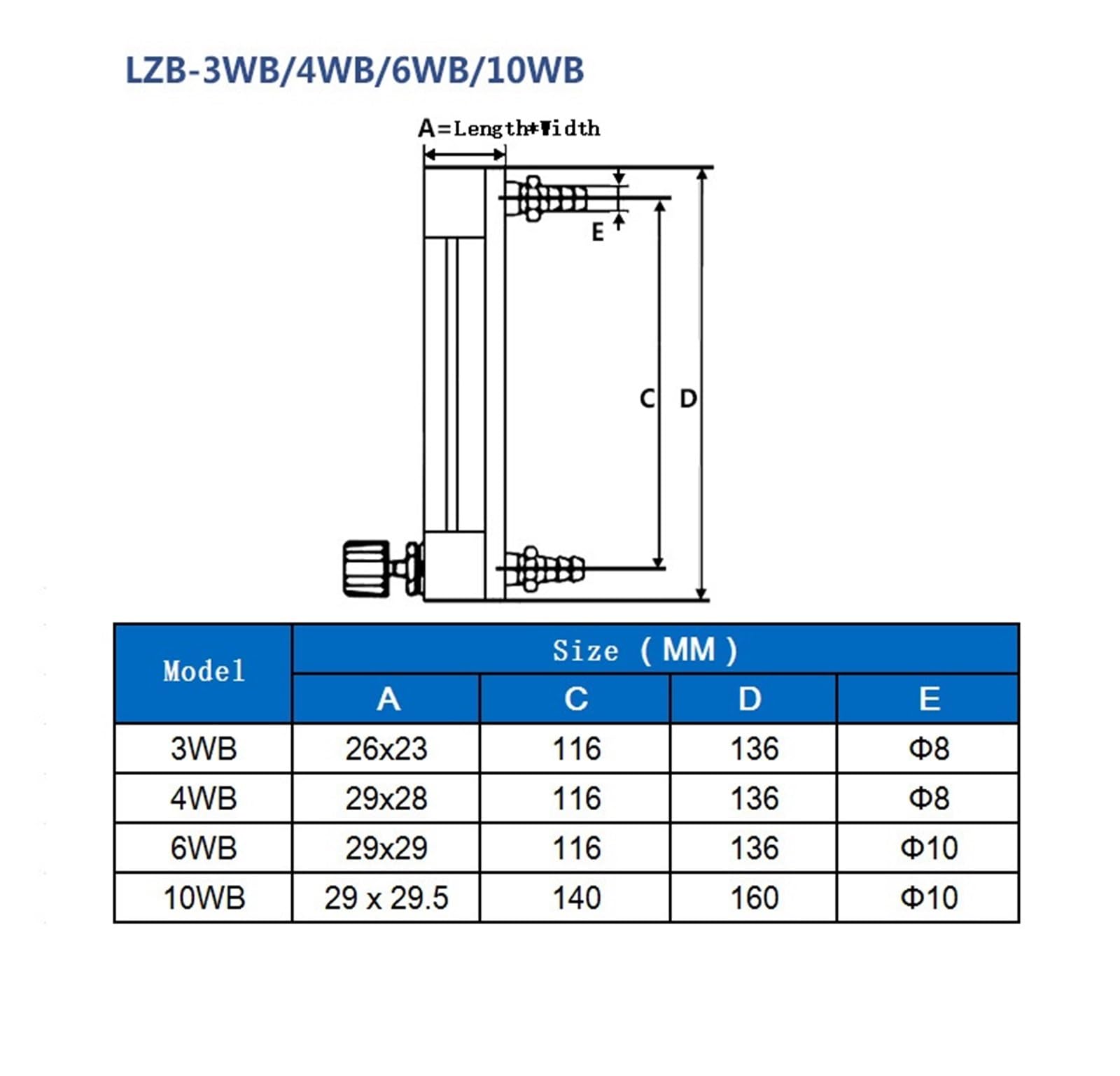 Caudalímetro de rotor LZB3-10WB Caudalímetro de flotador de aire(30-300ml/min)