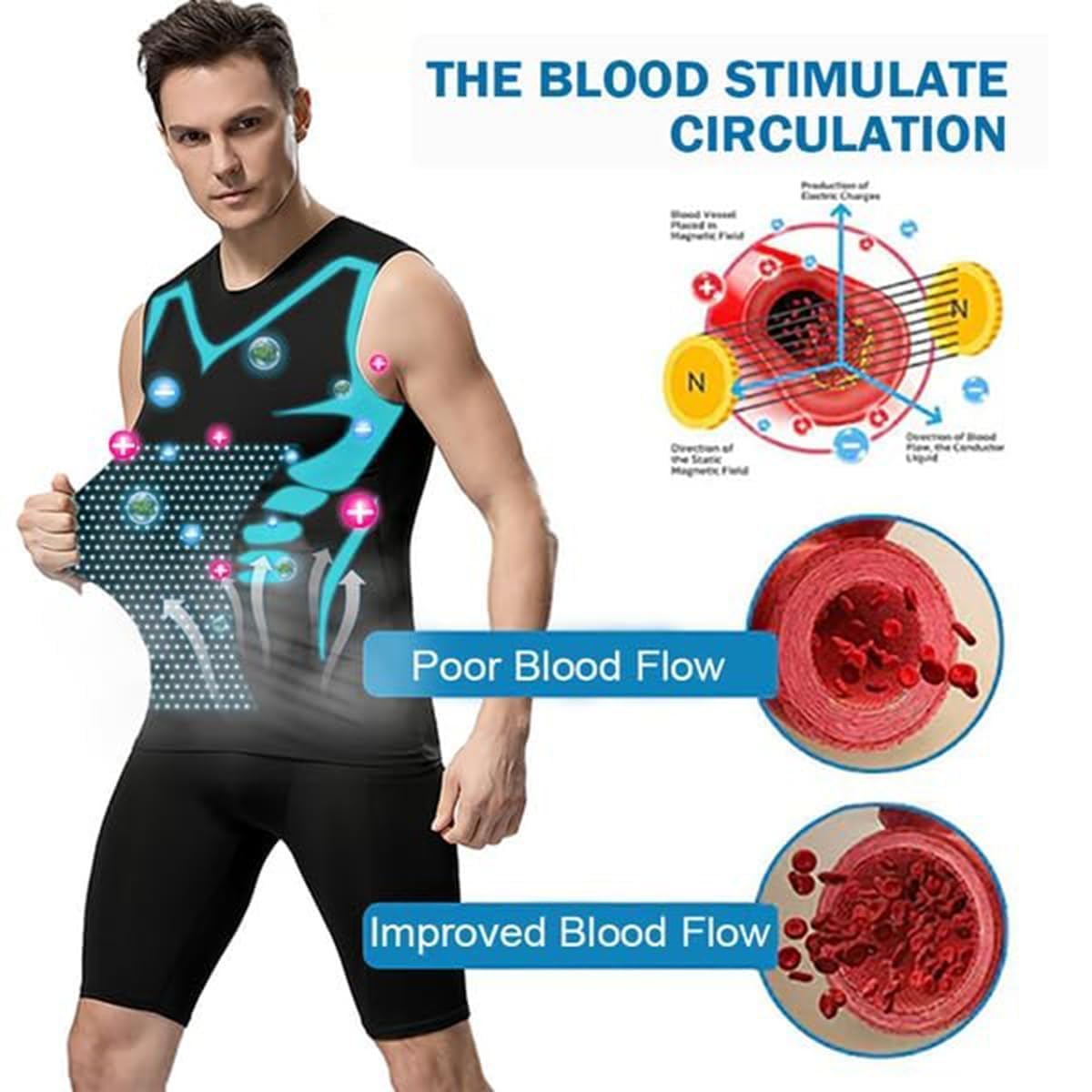 Ionic Shaping ärmellose Weste für Herren, Version 2025, ionisches Shaping, ärmelloses Shirt, für ein perfektes Körpertraining, Tank-Top