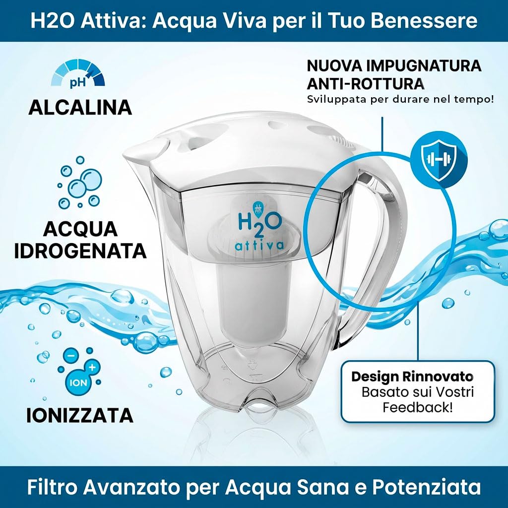 H2O Attiva | Caraffa Filtrante - Acqua Idrogenata, Alcalina, Ionizzata Purificata Naturalmente pH Elevato | 1 Filtro Lunga Durata Sistema Filtraggio Multistadio | Tritan BPA Free - 3,5 Litri Capacità