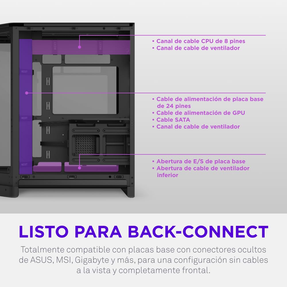 NZXT H6 - Caja PC ATX Compacta Doble Cámara - Negro | Caja ATX de doble cámara compatible con hasta 10 ventiladores de 120mm y radiadores de 360mm, y placa base back-connect.