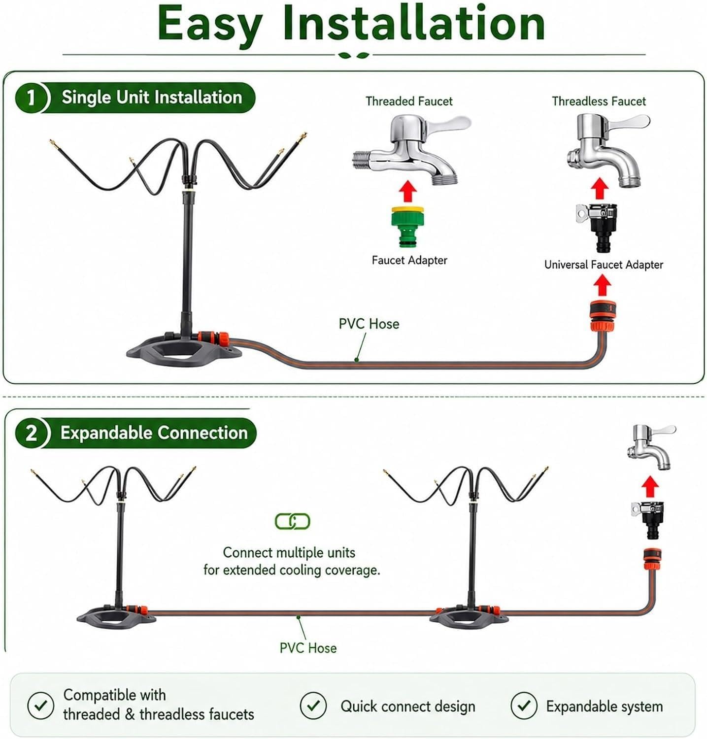 Sistema Irrigazione a Risparmio Idrico Misters piegabili per patio esterno, Ugello in ottone rotante, Sistema di irrigazione giardino giardino giardino(30m/98ft)