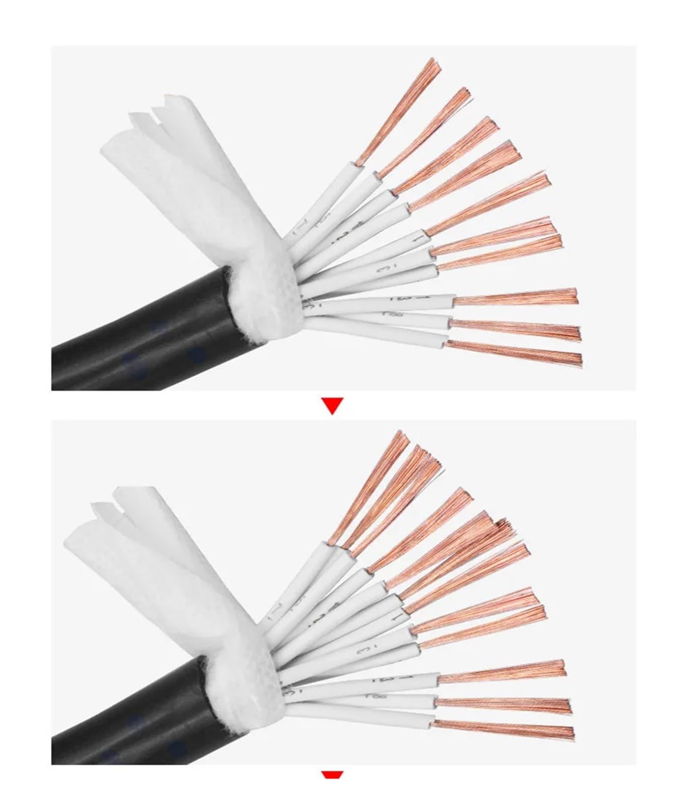 Ekranowany kabel z rdzeniem z czystej miedzi, 100 m, kabel do monitorowania zasilania i sterowania RVV, rdzeń z czystej miedzi 14-50, 17-26 AWG, ekranowany(50 Cores,22 AWG 100 meters)