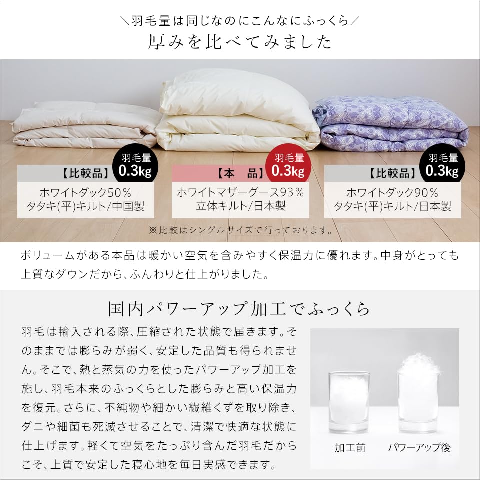 Amazon｜ふとんの江崎 ダウンケット マザーグース 羽毛 洗える 肌