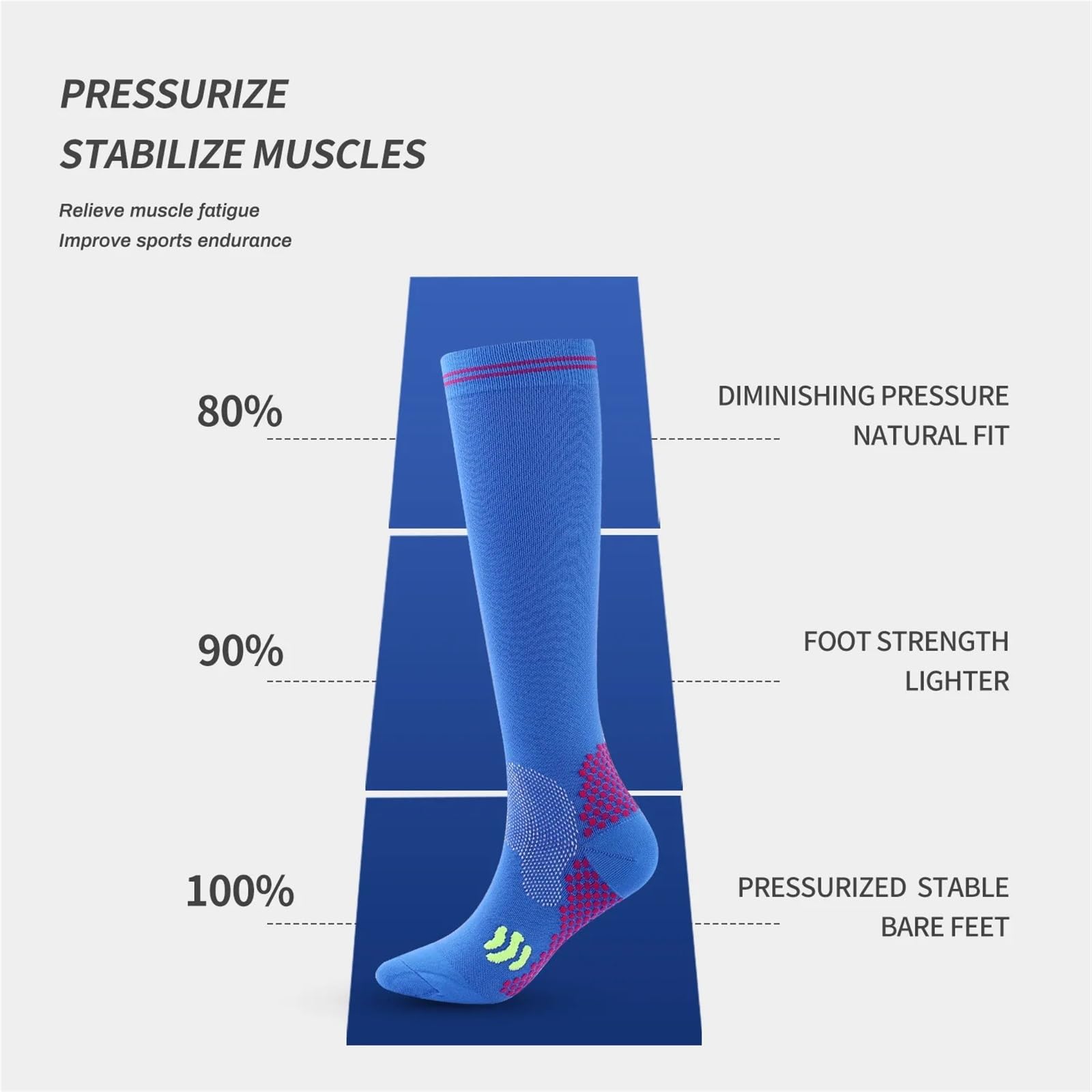 Calze A Compressione 3 Paia di Calze A Compressione for Vene Varicose, da Uomo E da Donna, for Corsa, Ciclismo, Calcio, Calze da Calcio per Sport, Corsa, Escursioni(3MIX-156-13,XXL)