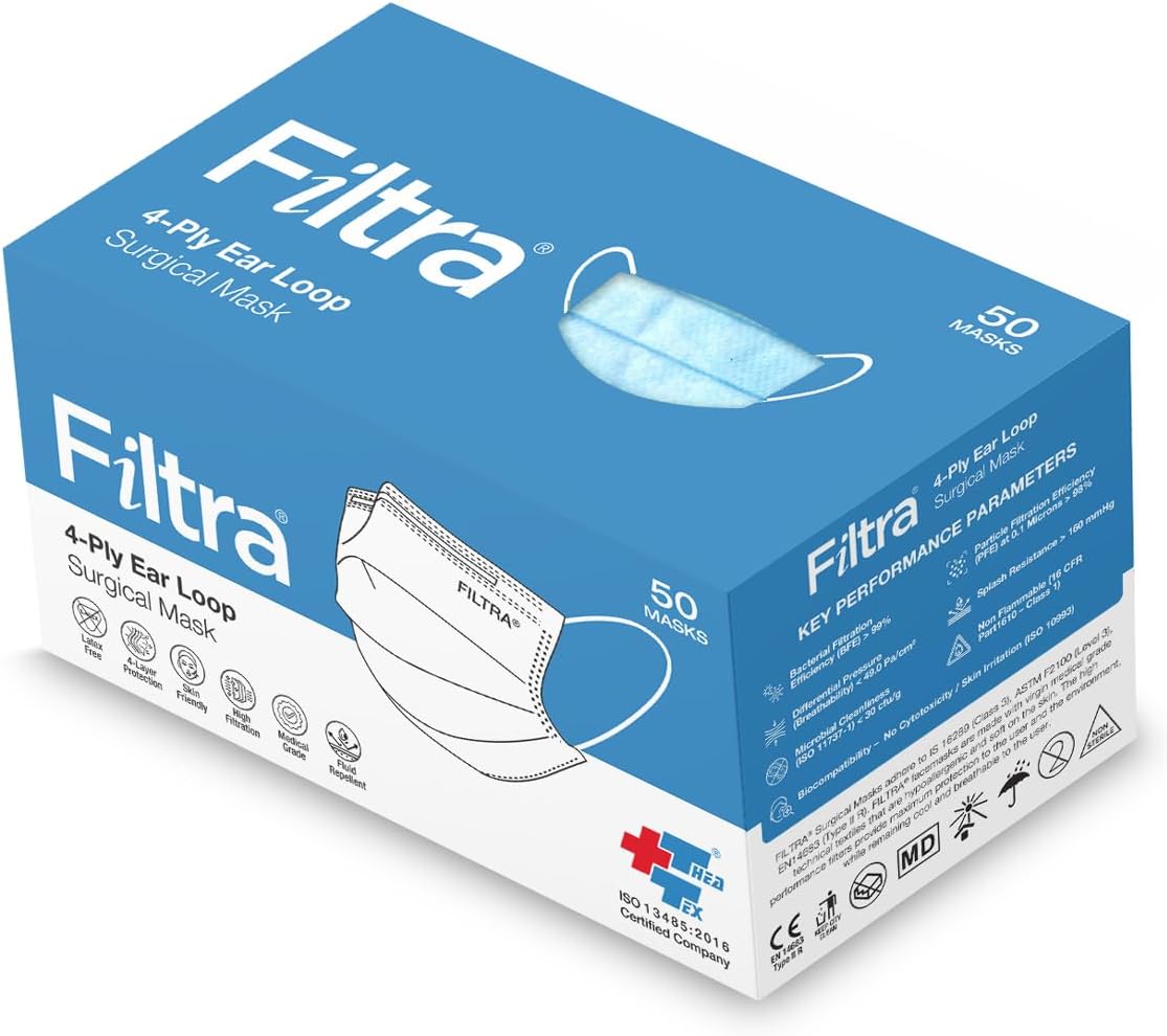 - 4-Ply Ear Loop Mask (Box of 50 Masks) | High Filtration | Breathable | Hypoallergenic | 4 Layer | Fluid Repellent | Ergonomic