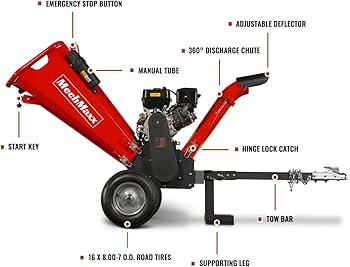 Amazon.com : MechMaxx 5'' Inch E-Start 420cc 15hp Gas