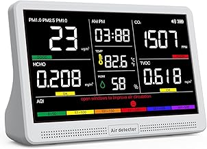 Air Quality Monitor with AQI Alerts