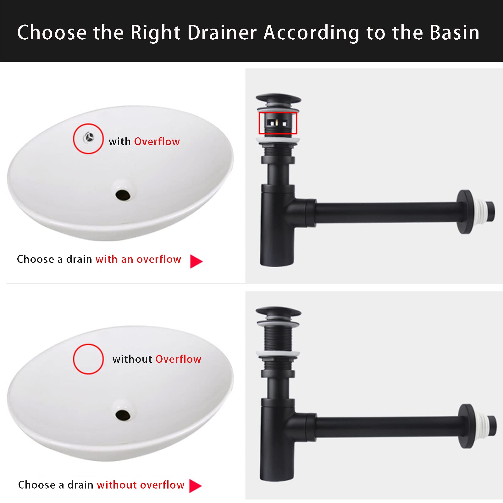 Tapón De Desagüe para Lavabo De Baño, Desagüe Emergente De 1-1/4, Kit De Desagüe De Lavabo De Baño En Forma De P De Latón, Desagüe De Lavabo De Sifón Negro para Pared,with Overflow