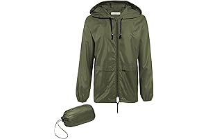 Men's Packable Rain Jacket: Your Essential Backpacking Rain Gear