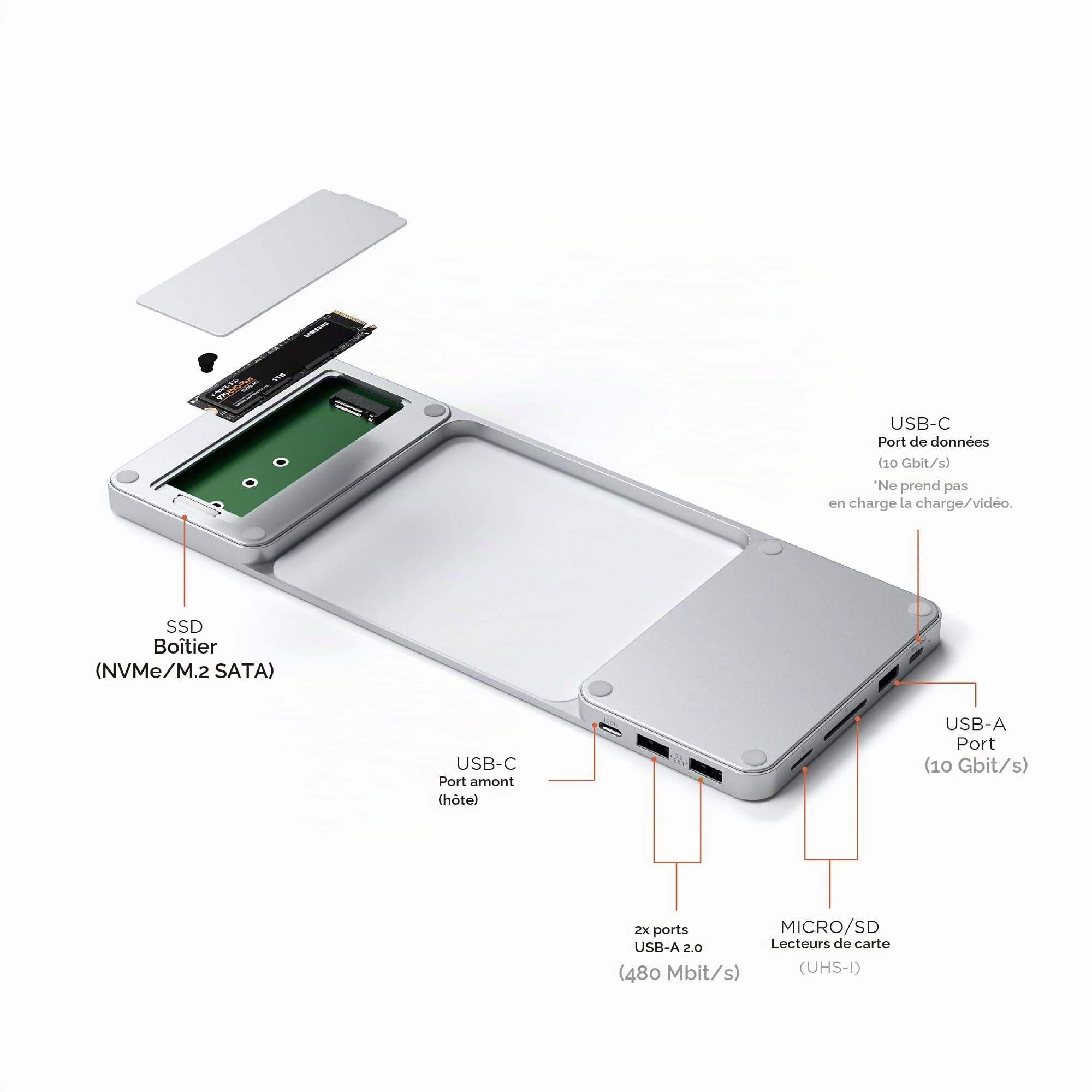 SATECHI Hub USB-C Slim Dock pour iMac 24" avec Boîtier SSD M.2, Argent