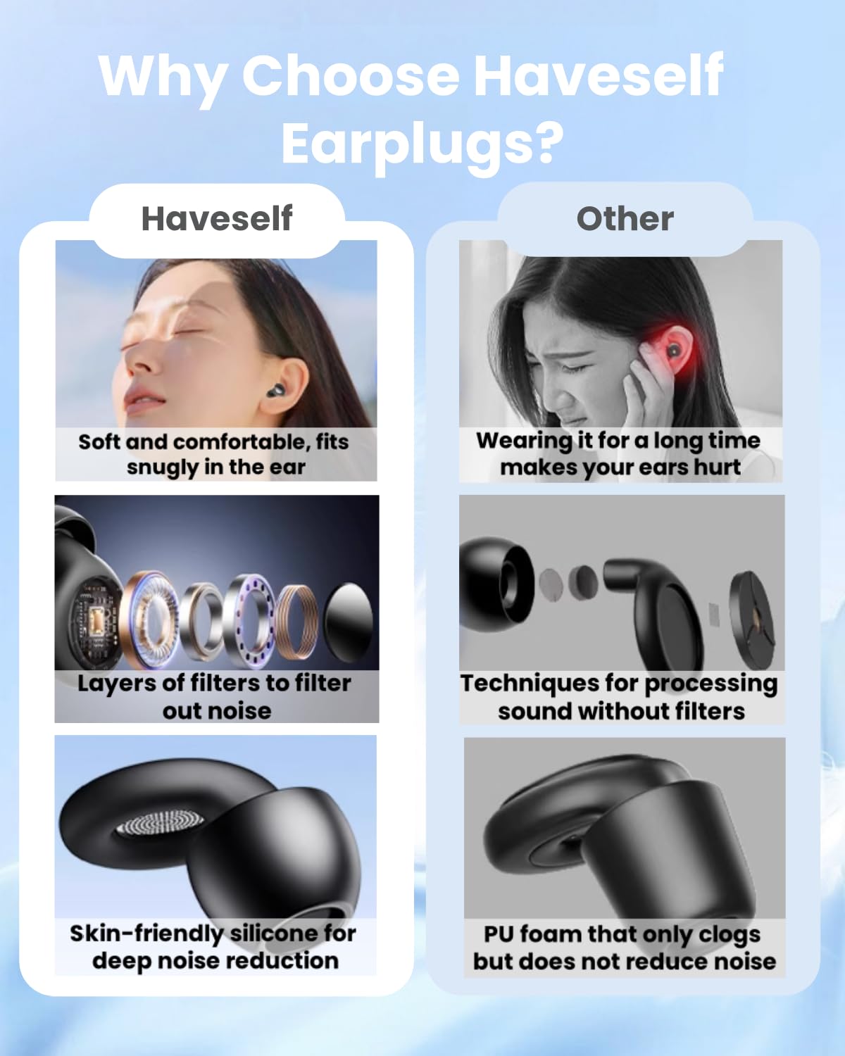 Tappi per le orecchie per dormire con cancellazione del rumore 48 dB, tappi per le orecchie riutilizzabili impermeabili in silicone con tecnologia AIRFeeling, include 8 tappi per le orecchie