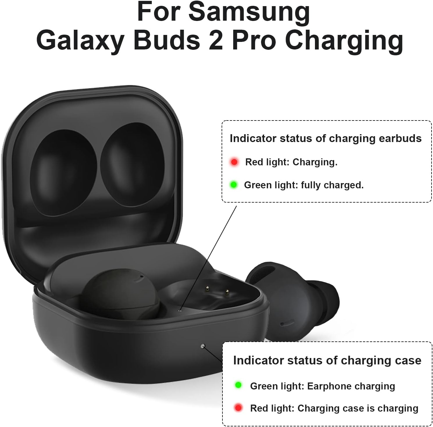 𝒍𝒆𝑸𝒖𝒊𝒗𝒆𝒏 Wireless Charging Case for Samsung Galaxy Buds2 Pro, Replacement Charger Case for Galaxy Buds 2 Pro with Bluetooth Pairing, Support Wireless/Wired Charging (Not Include Earbuds) - Image 4
