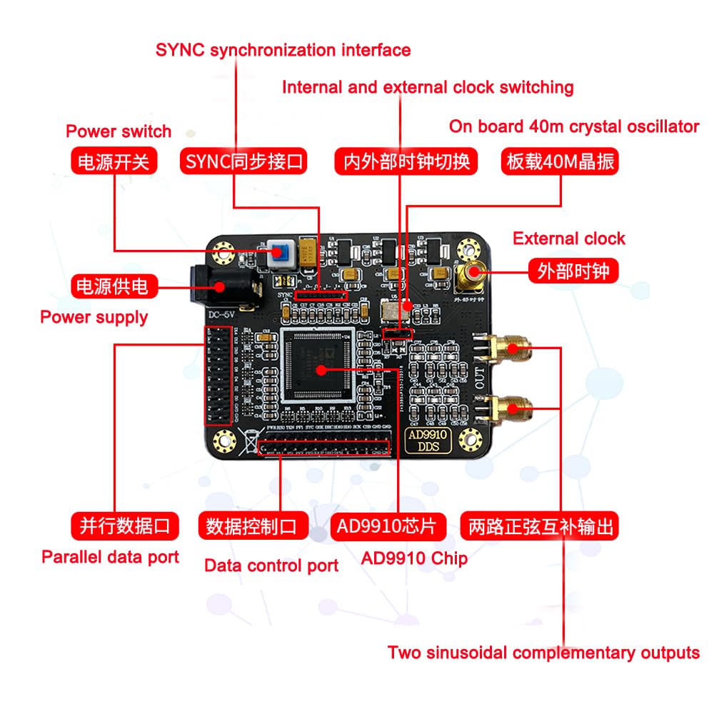 Generatore Segnale 400MHz Modulo Generatore Segnale AD9910 1GSPS - DDS ...