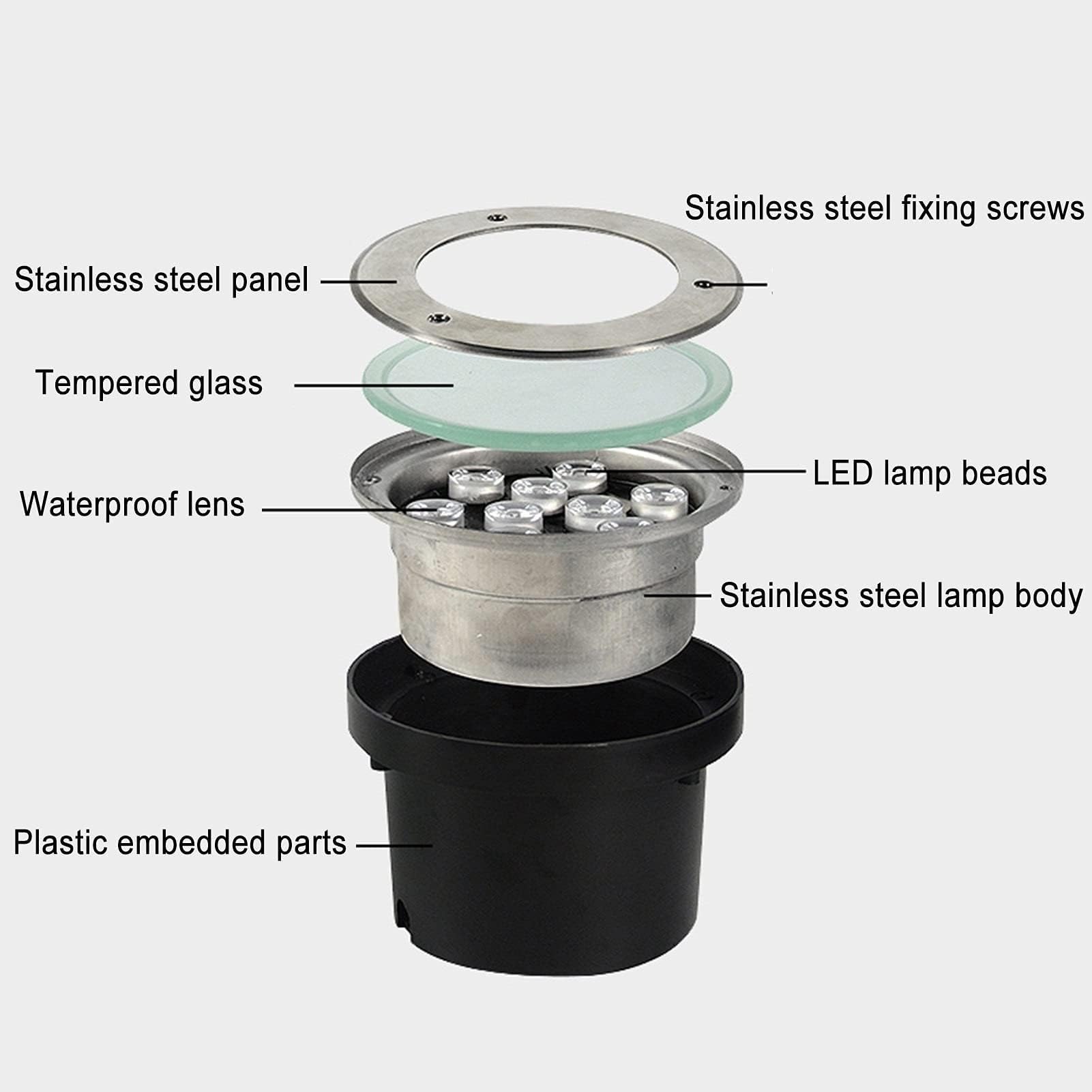 Tauchfähige LED-Poolbeleuchtung - Unterwasser-Einbauleuchte, IP68 Wasserdichter Runder 12-V-Außenstrahler, LED-Schwimmbad-Unterwasserleuchte, Teichlandschaftsbeleuchtung(White Light,12W)