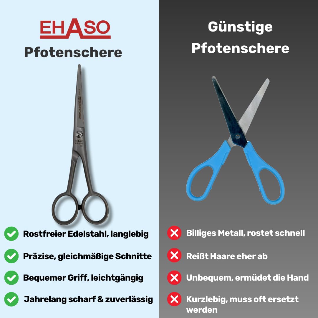 EHASO Premium Pfotenschere 14,5 cm gerade für Hunde | Schere, Klein und Präzise | Pfotenschere in Spitzenq