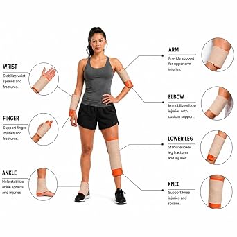 MCR Medical 36 Aluminium Reusable, Waterproof, Splint, Single