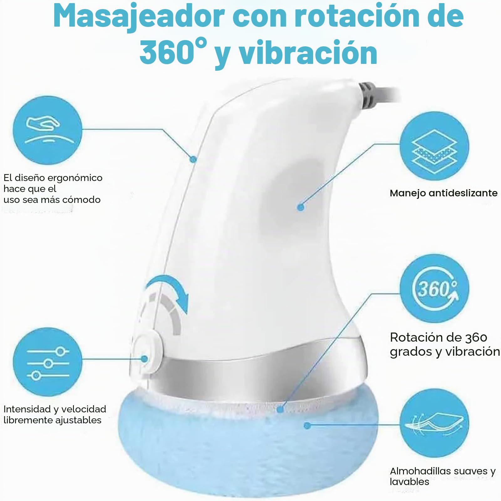 Nordicsculpt Body Sculpt 1.0, Masajeador Anticelulítico de Mano, Máquina para Esculpir el Cuerpo con Calor, Elimina la Celulitis, Ayuda a Descomponer la Grasa, Esculpe una Figura Perfecta (1PC)