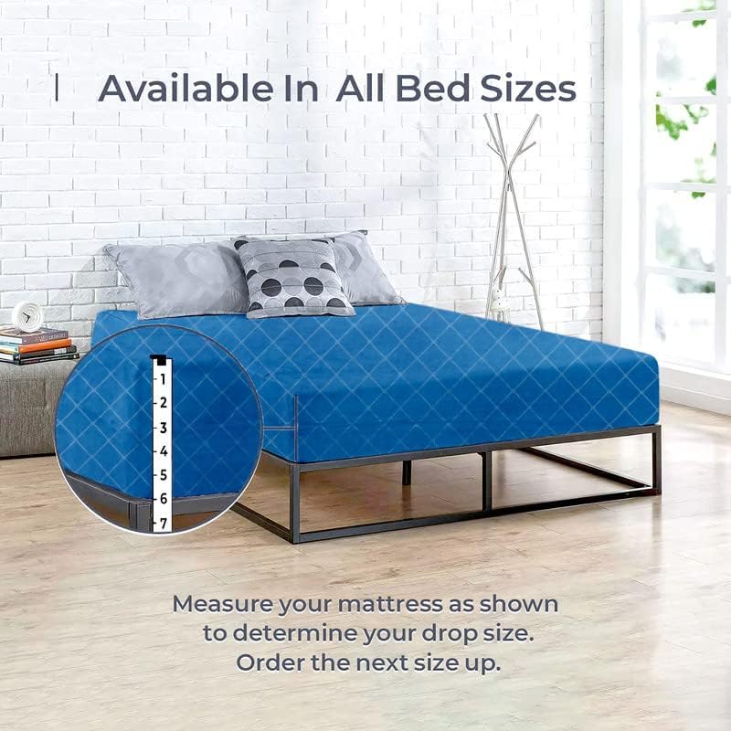 Product Variant View