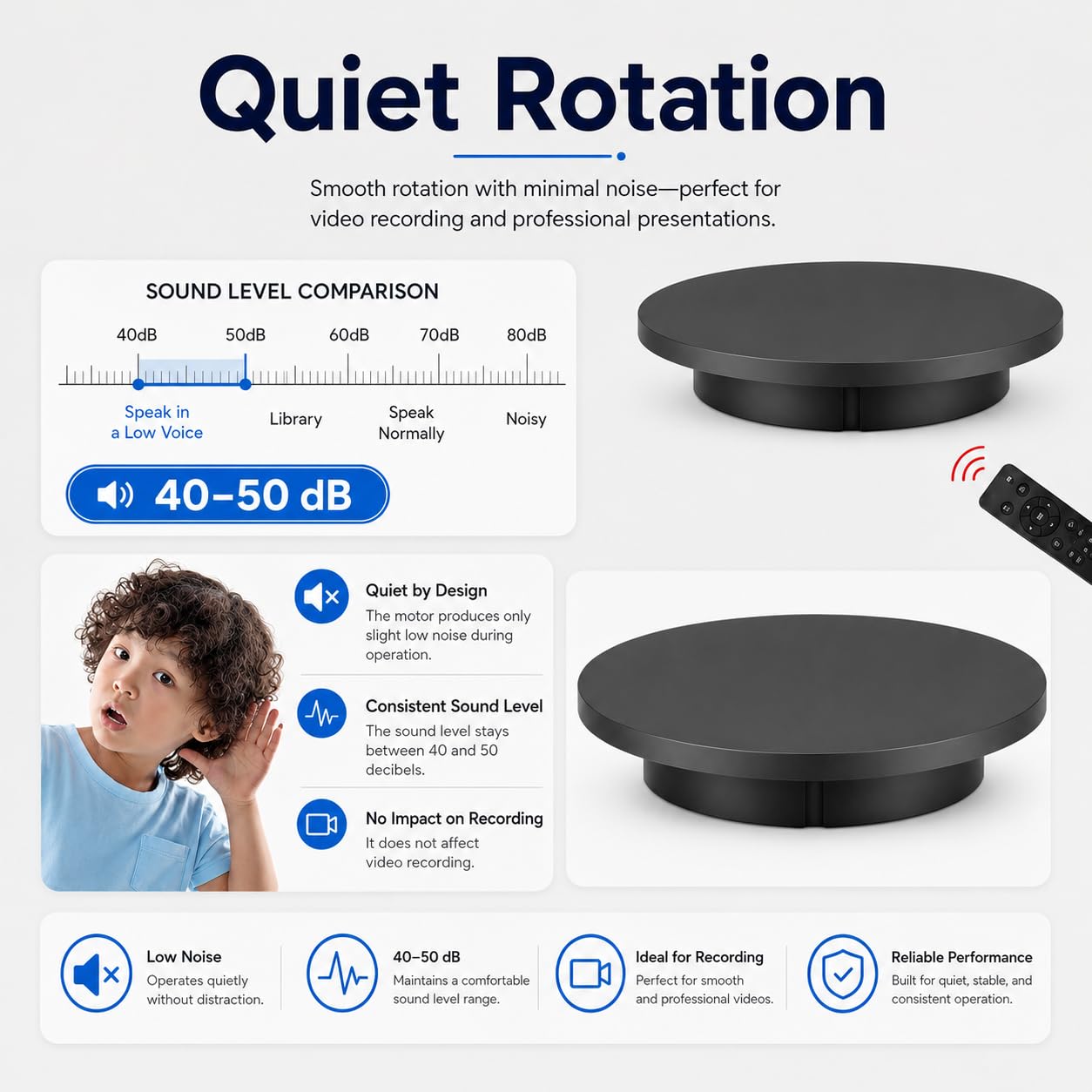 Supporto espositivo girevole motorizzato per vetrine di negozi White | Rotazione a 360°, diametro 60 cm / carico 100 kg, cavo di alimentazione 1,5 m, velocità regolabile: 40–120 s/giro