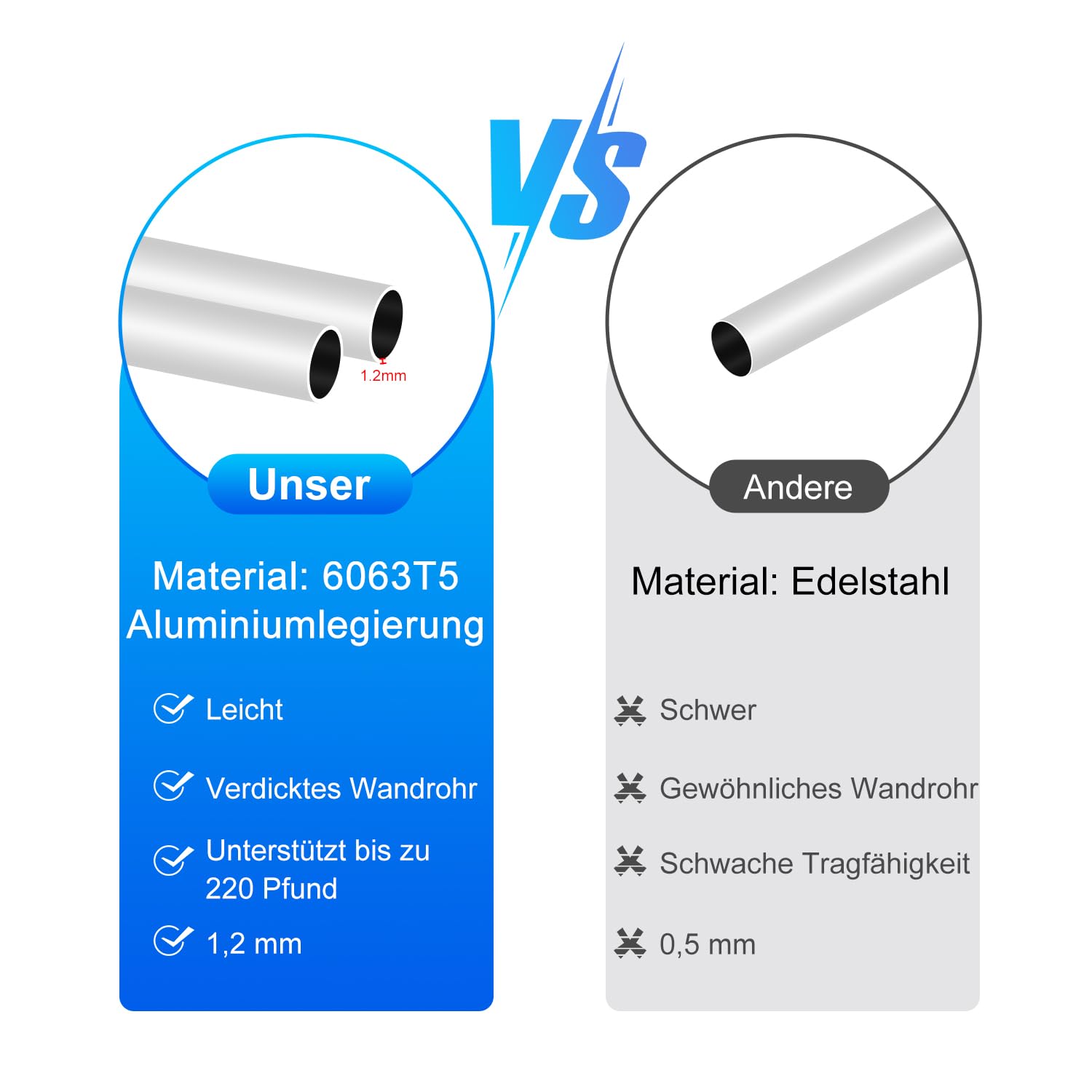 supregear Achselkrücken Höhenverstellbar (x2 stück), Leicht Aluminium Universelle Krücken für Senioren, Erwachsene, Krücken Gehhilfen mit Weichen Handgriffpolstern zum Gehen