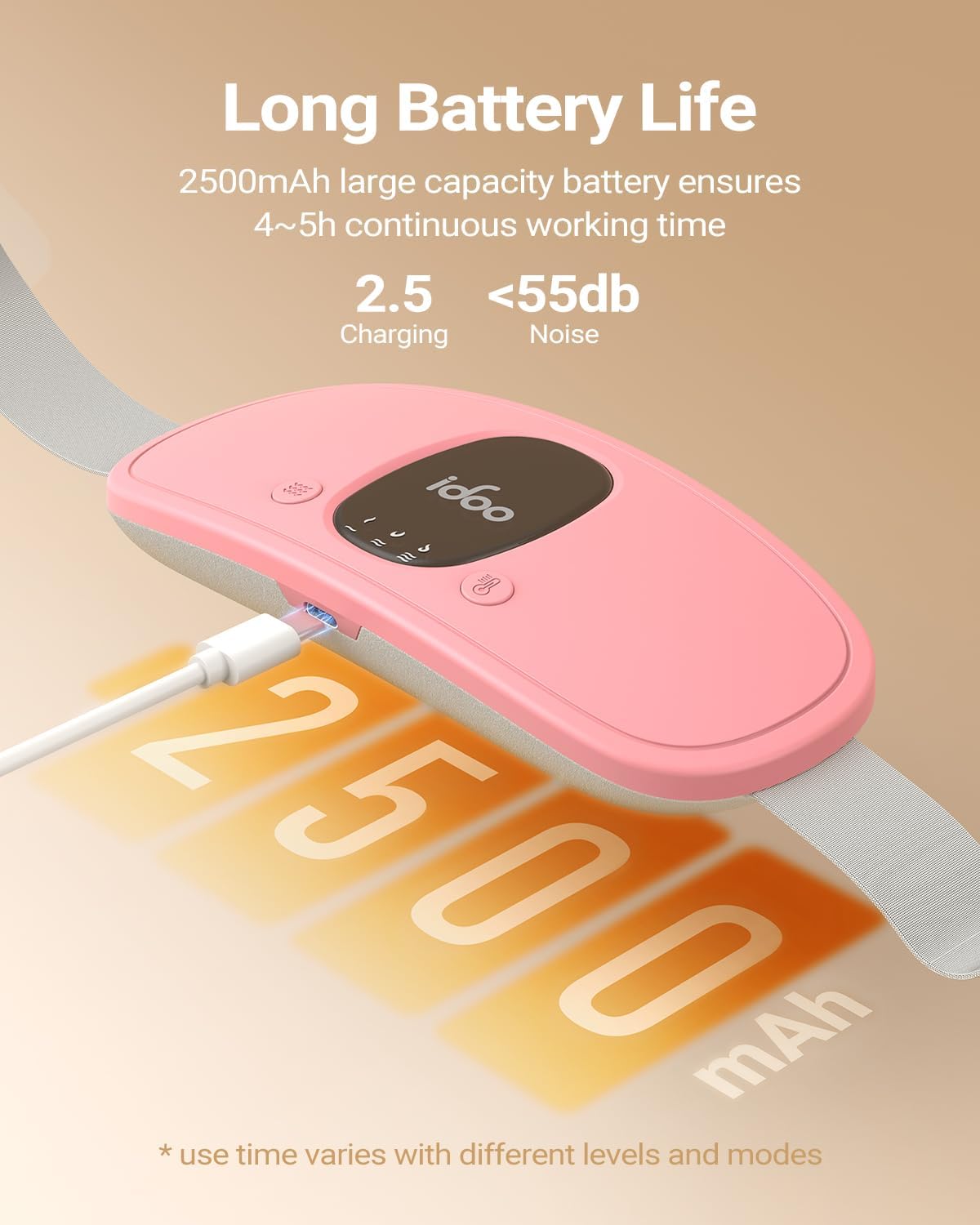 iDOO Heating Pad for Period Cramps, FSA Eligible Items, Valentines Gifts for Her Women Girls, Portable Heating Pad, Cordless Back Belly Heat Pad for Menstrual Cramps Relief, Period Heating Belt, Pink