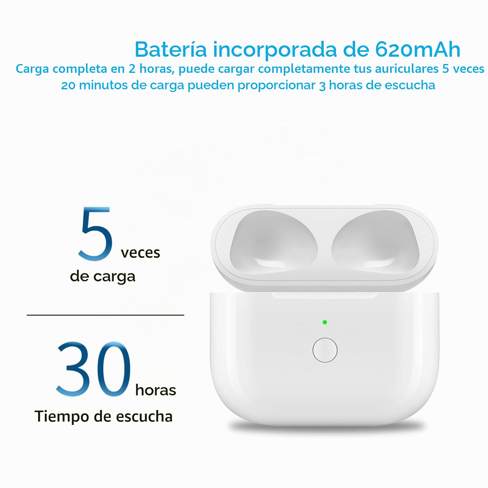 Estuche de Carga de Repuesto para Auriculares de 3.ª generación: batería integrada de 620 mAh, Compatible con Carga inalámbrica y por Cable, emparejamiento Bluetooth, fácil de