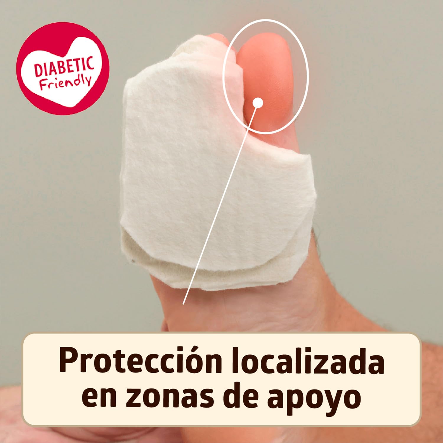 Fresco Fieltro Adhesivo semi duro. Podología. Descargas y protección en el pie. Apto pie diabético. 2 láminas 20x10cm, 8mm Grosor.