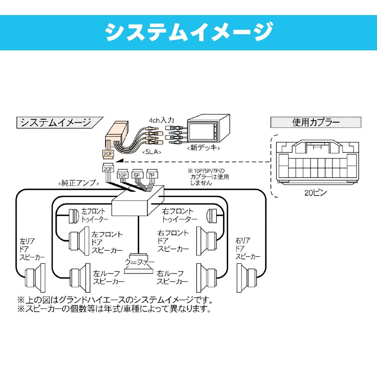 Amazon | Beat-Sonic ビートソニック アダプター トヨタ 汎用 SLA-60