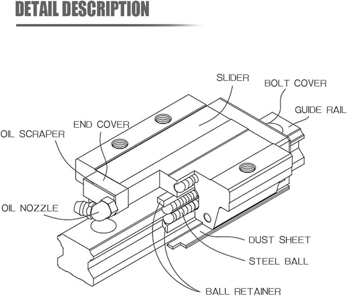 Linear Guides 2 Pcs HGR30 550-2000mm Linear Rails + 4Pcs HGH30HC Carriages(600mm)