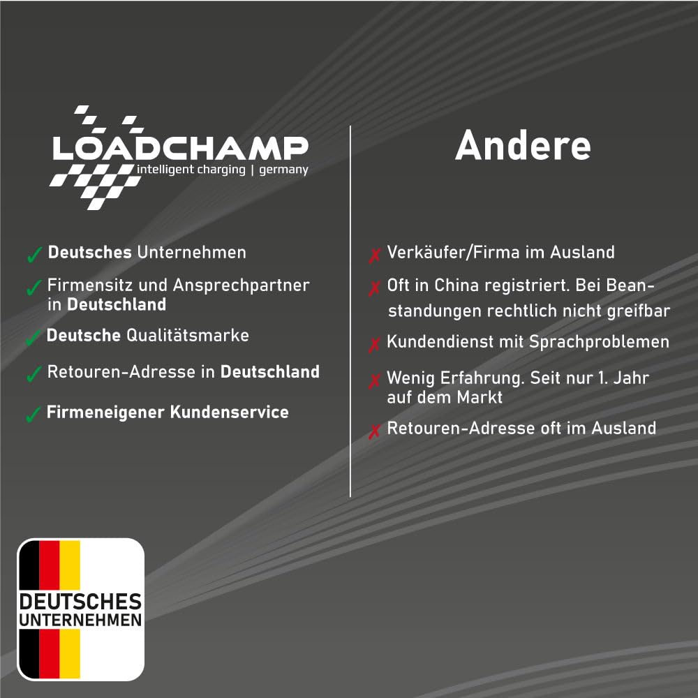 LOADCHAMP Wechselrichter 300W / 600W Reiner Sinus Spannungswandler 12v 230v Inverter LCD-Display Stromerzeuger Solar Wohnmobil