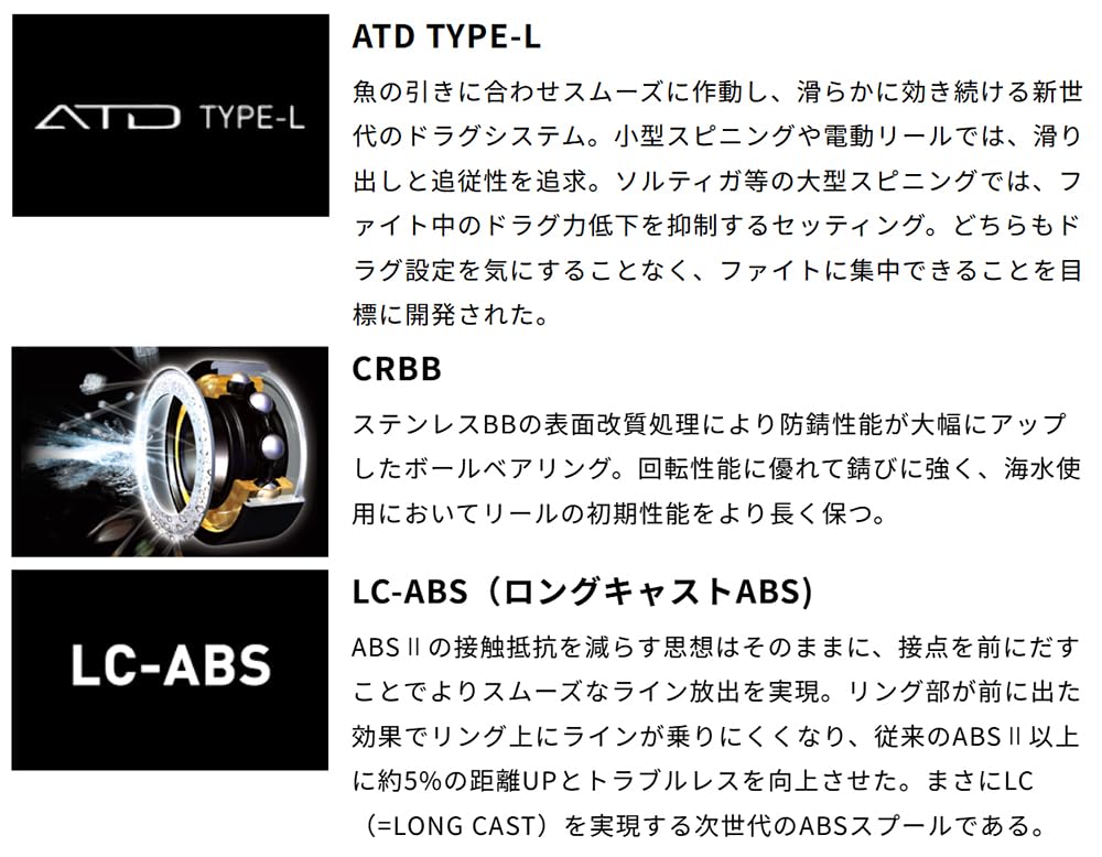 Amazon | SLPWORKS SLPW SF TYPE-α スプール ゴールド 2000SS