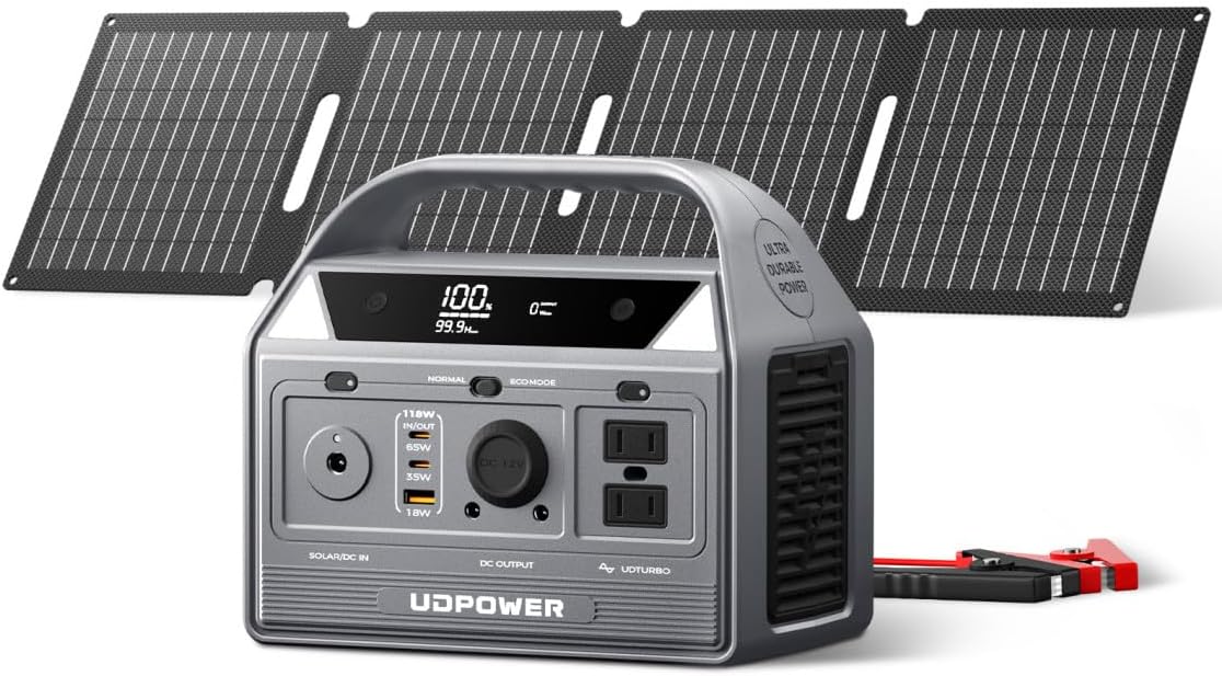C400 Solar Generator Kit | 400W Portable Power Station + 40W Foldable Solar Panel | 256Wh LiFePO4 Battery