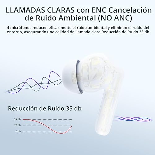 Miniatura 7 de Auriculares inalámbricos A40 Pro, auriculares Bluetooth de 50 horas de reproducción, micrófono integrado con cancelación de ruido con funda de