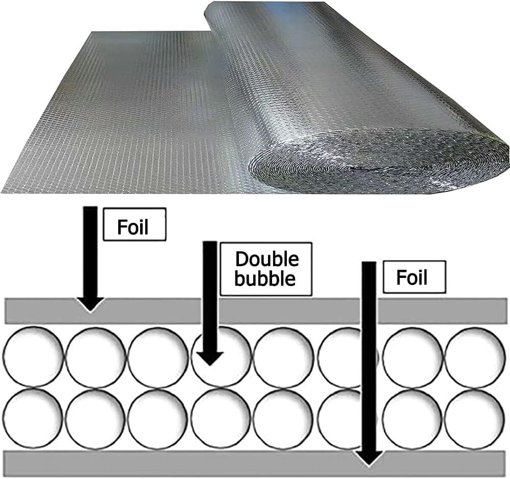 Folia termoizolacyjna Rolki izolacyjne z folii aluminiowej, folia bąbelkowa do izolacji ścian(10m)