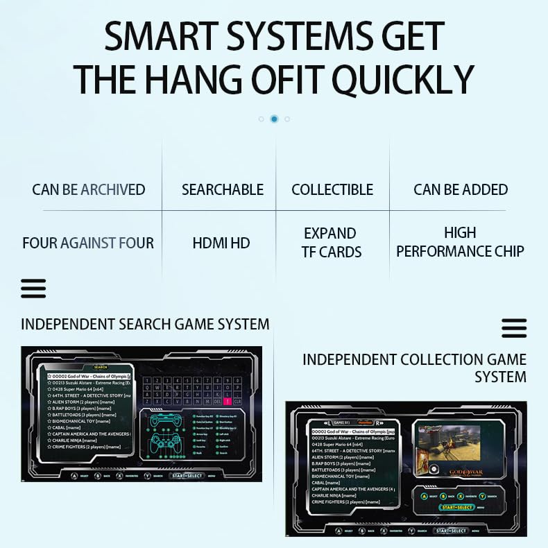Diagram of the S905 high-performance chip, highlighting its architecture.
