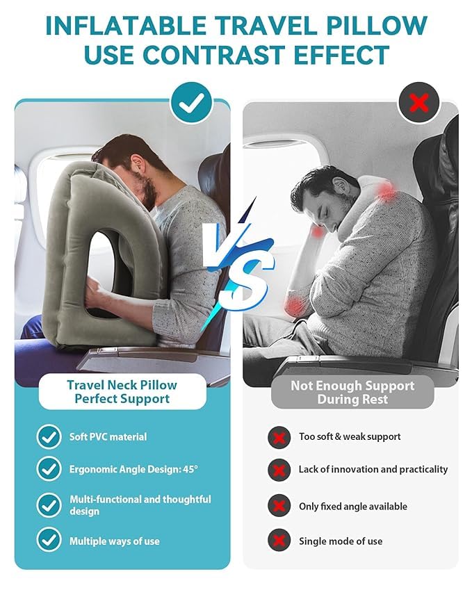 Image of Polyvinyl Chloride Inflatable Travel Pillow, Airplane Neck Pillow Comfortably Supports Head and Chin for Airplanes, Trains, Cars and Office Napping (Grey)