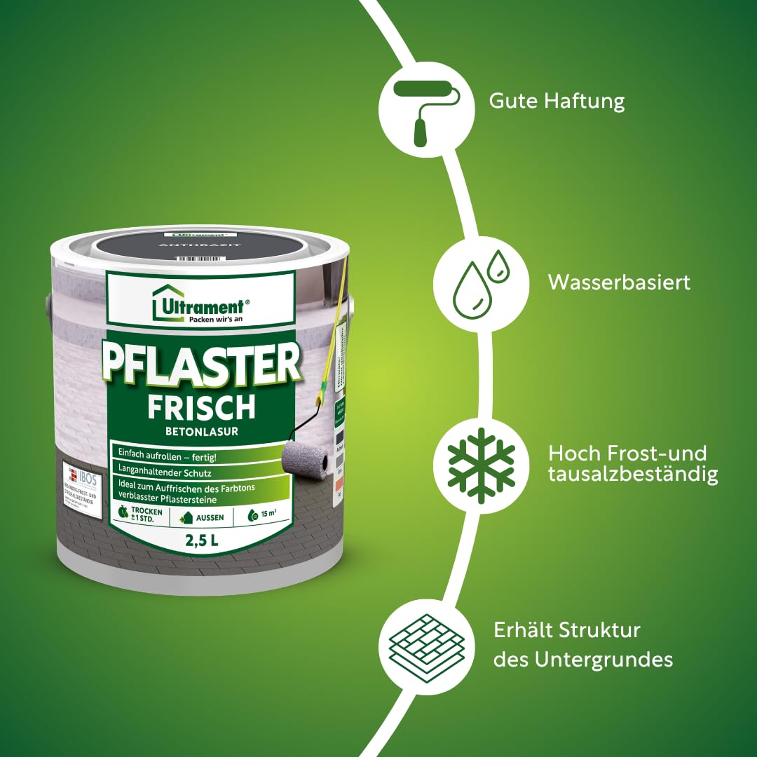 Ultrament Pflaster Frisch 5 L Anthrazit | Betonlasur außen für Pflastersteine & Gehwegplatten | UV- und witterungsbeständig, Farbtonauffrischer