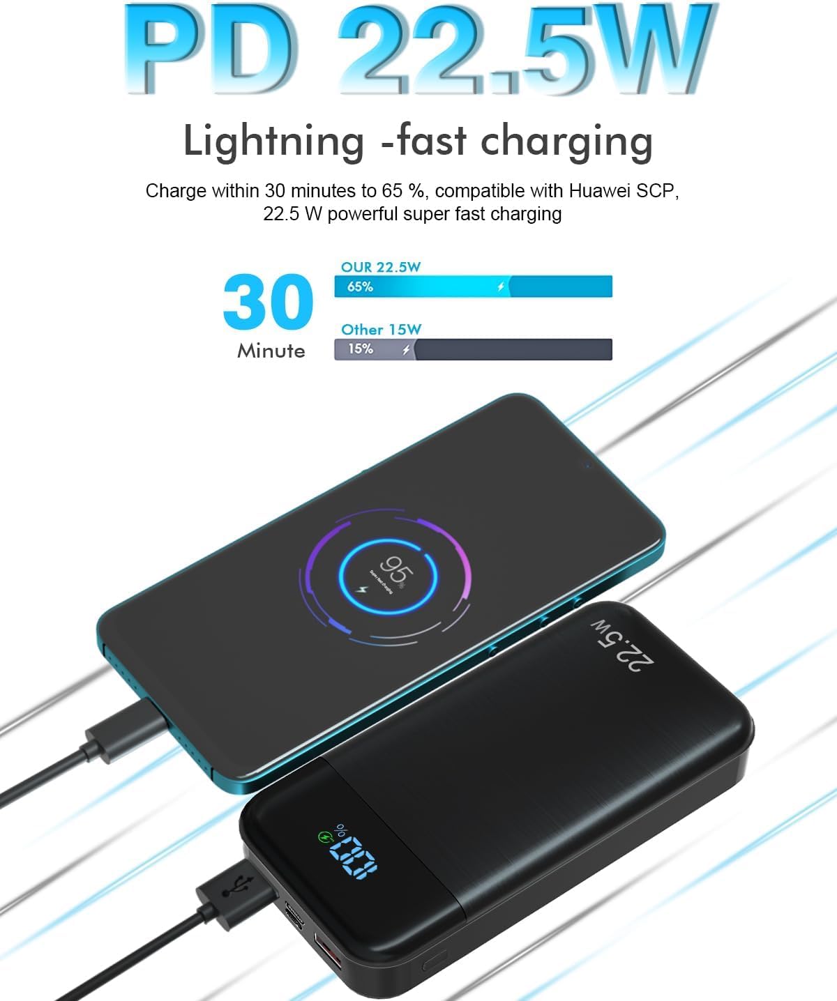 Batería Externa 27000mAh 22.5W PD3.0 QC4.0 Power Bank Carga Rapida, 3A USB C Cargador Portátil con Pantalla LED, 2 Entradas y 3 Salidas Powerbank para Smartphones, Tablets y más (Black)