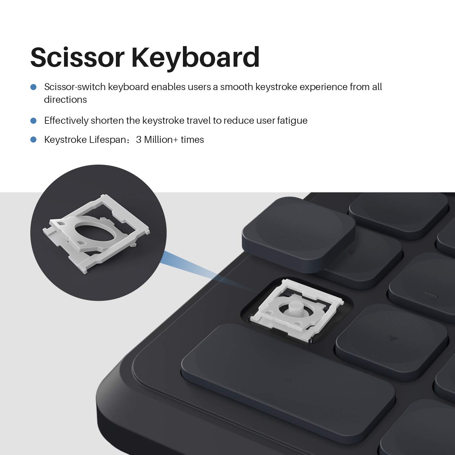 Buy HUION Mini KeyDial KD100 Wireless Express Key Remote Control