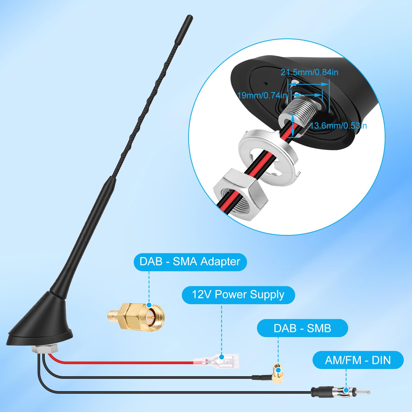 Yosoo Health Gear DAB DAB+ Antenna Auto, Digitale Antenna per Autoradio con 5m Cavo Coassiale, Connettori SMB/SMA e Presa DIN, Amplificatore Divisore Segnale Autoradio